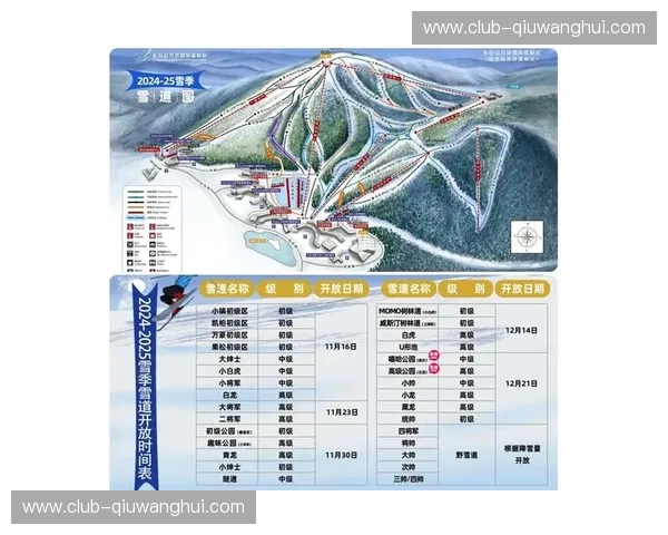 探索滑雪世界的秘密武器:全面解析滑雪技术统计 探索滑雪世界的秘密武器:全面解析滑雪技术统计
