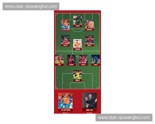 足球排名风云：看懂榜单，掌握赛场主动权